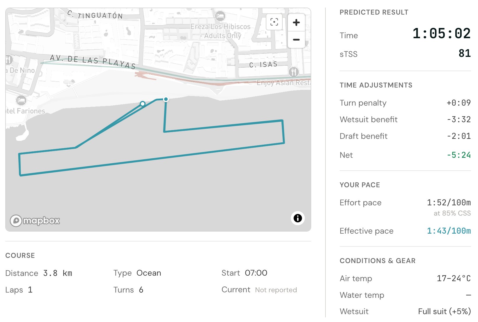 IRONMAN Lanzarote swim course analysis